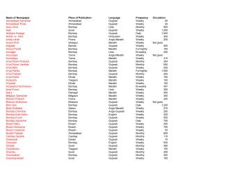 Name of Newspaper Place of Publication Language Frequency ...