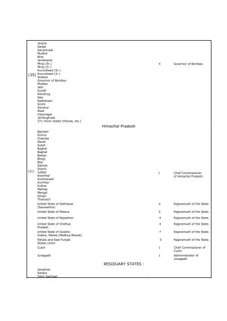 constituent assembly of india debates (proceedings)- volume vii