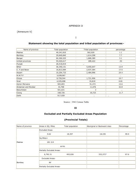 constituent assembly of india debates (proceedings)- volume vii