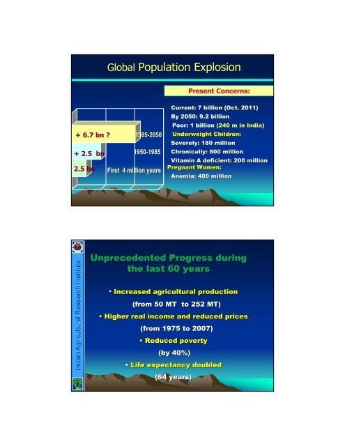 Second Green Revolution Structure