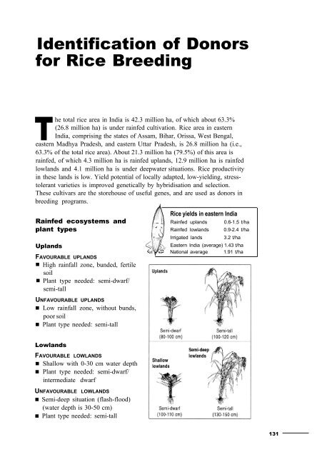 Rainfed rice - IRRI books - International Rice Research Institute