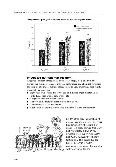 Rainfed rice - IRRI books - International Rice Research Institute