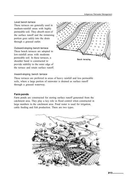 Rainfed rice - IRRI books - International Rice Research Institute