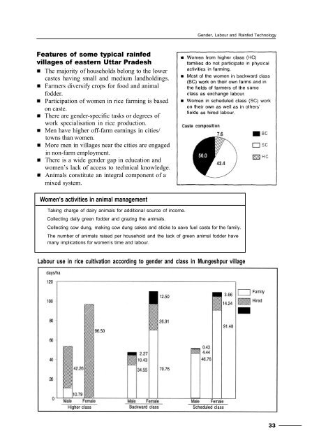 Rainfed rice - IRRI books - International Rice Research Institute