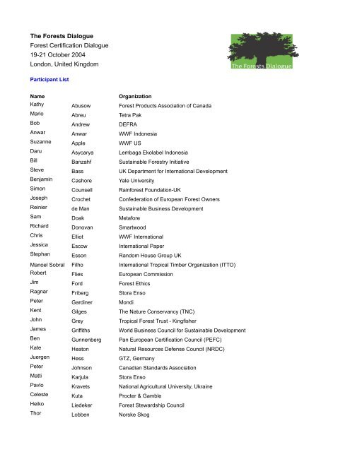 Participant List - Yale University