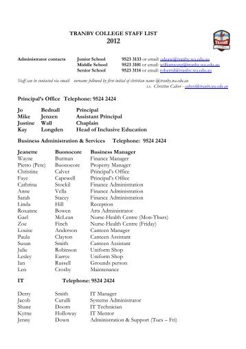 TRANBY COLLEGE STAFF LIST Principal's Office Telephone: 9524 ...