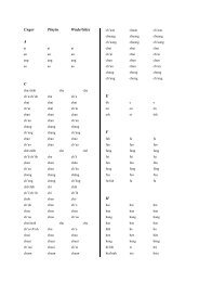 Table de correspondance Unger - pinyin - Wade-Giles - SinOptic