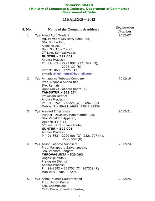 Dealers Registered for the year 2012(Size:389.0 - Tobacco Board