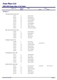 Team Player List Team Player List - Wembley Downs Tennis Club