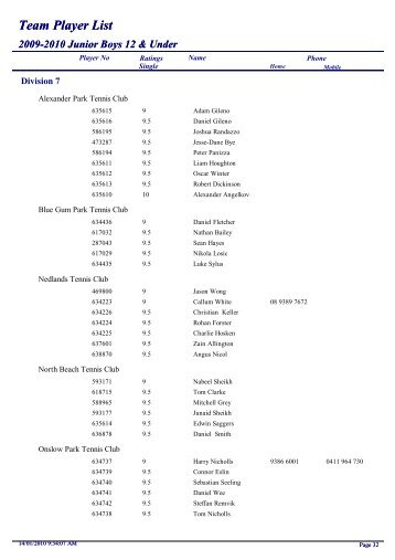 Team Player List Team Player List - Wembley Downs Tennis Club