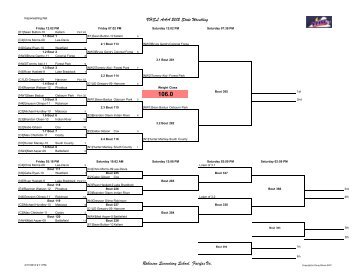 VHSL AAA 2012 State Wrestling Robinson Secondary School ...