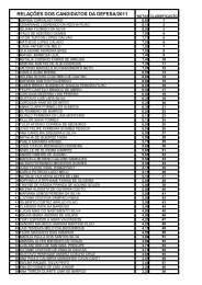 RELAÇÕES DOS CANDIDATOS DA DEFESA/2011