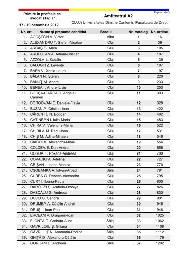 Listă candidaţi probe 17, 18, 19 oct 2012 - INPPA - Cluj