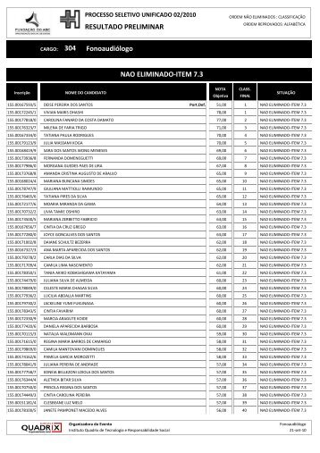 Fonoaudiólogo RESULTADO PRELIMINAR 304 NAO ELIMINADO ...