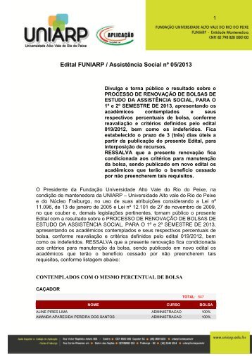 FUNIARP Edital 052012 Resultado Final Renovação.pdf