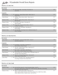 FtLauderdale Overall Score Reports - Showstopper