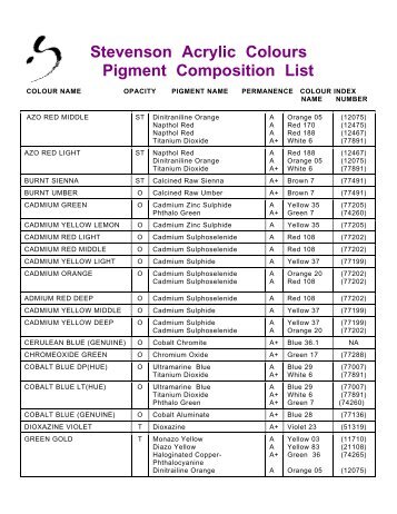 Stevenson Acrylic Colours Pigment Composition List - DL Stevenson