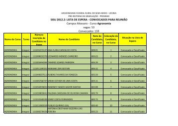 SISU 2012.2: LISTA DE ESPERA - CONVOCADOS PARA ... - Ufersa