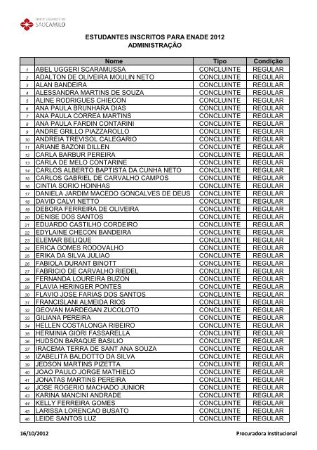 Administração - Estudantes inscritos ENADE 2012