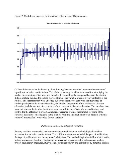 The Effects of Distance Education on K-12 Student Outcomes: A ...