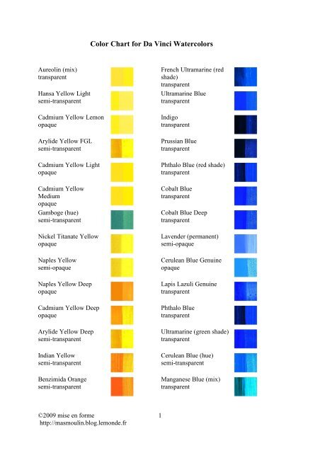 Da Vinci Watercolor Color Chart
