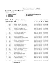DAER - 2011 - Candidatos Homologados (Após os Recursos) - FDRH
