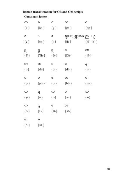 Tonal Notation of Indic scripts in Mainland Southeast Asia