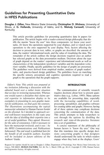 Guidelines for Presenting Quantitative Data in HFES Publications