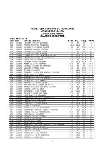 CLASSIFICAÇÃO FINAL - Enfermeiro - funcefet