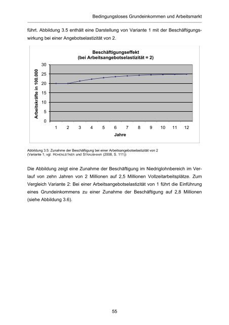 Grundeinkommen