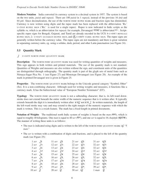 Common Indic Number Forms - dkuug