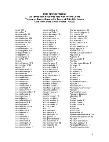 TTRS FIRE DATABASE - IRD