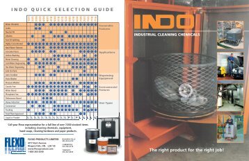 INDO QUICK SELECTION GUIDE The right product for the right job!