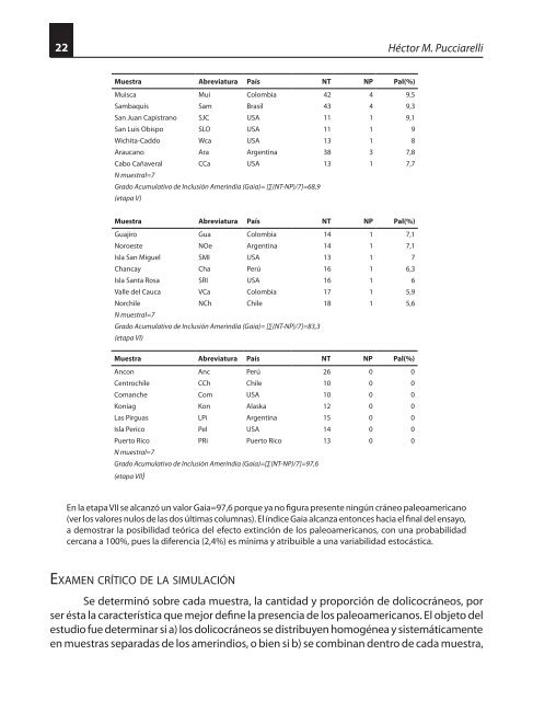 Runa - Facultad de Filosofía y Letras - Universidad de Buenos Aires