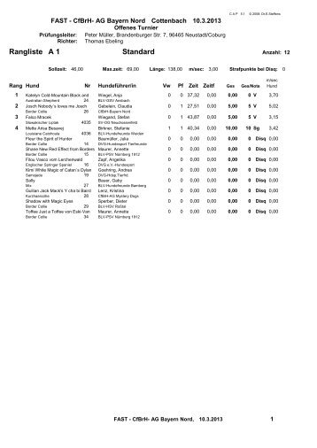 Rangliste A 1 Standard - Franken Agility Speed Tour