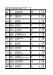 Vorläufige Starterliste für Sonntag, den 01.07.2012 - SV OG-Amberg ...