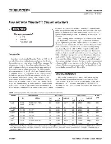 Fura and Indo Ratiometric Calcium Indicators - Molecular Probes ...