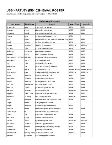 USS HARTLEY (DE-1029) EMAIL ROSTER