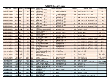 Fall 2011 Honors Courses - UConn Honors Program