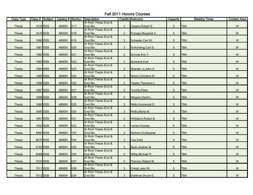 Fall 2011 Honors Courses - UConn Honors Program