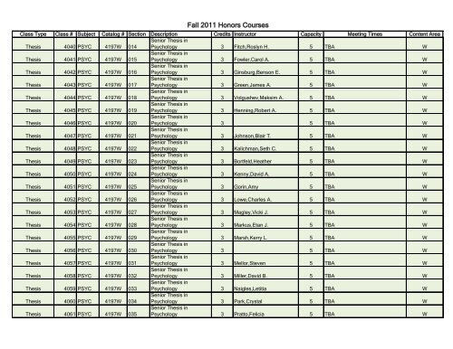 Fall 2011 Honors Courses - UConn Honors Program