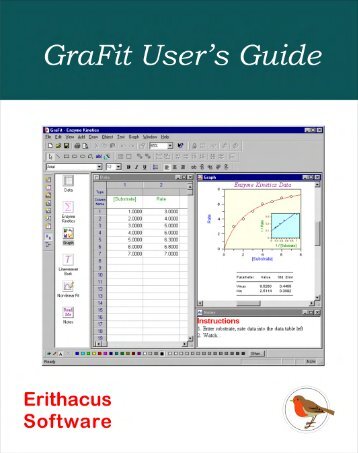 GraFit version 4 - Erithacus Software