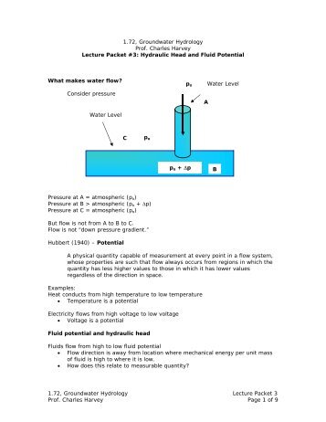 1.72, Groundwater Hydrology Prof. Charles Harvey Lecture Packet #3