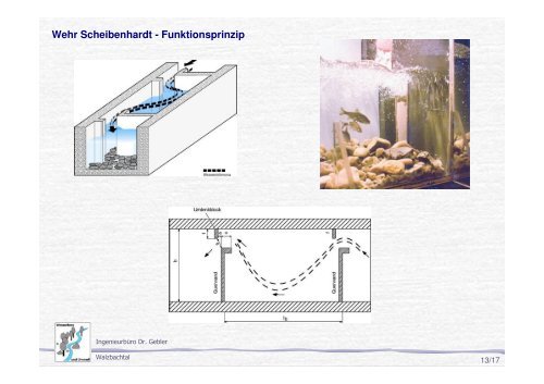 Vortrag 2 Wiederherstellung der linearen Durchgaengigkeit an der