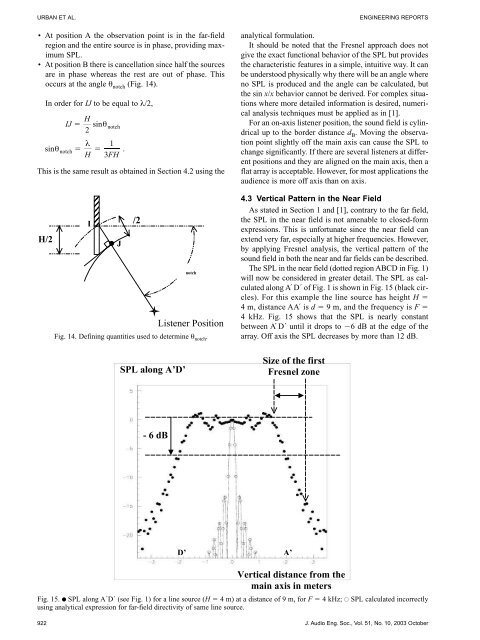 Wavefront Sculpture Technology - R+R Sonicdesign AG