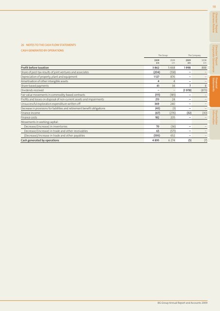 Annual Report and Accounts 2009 - BG Group