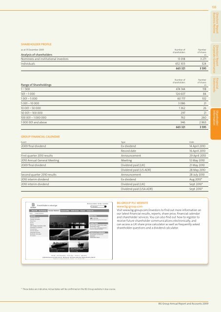 Annual Report and Accounts 2009 - BG Group