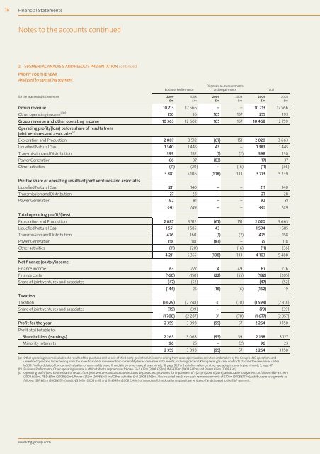 Annual Report and Accounts 2009 - BG Group