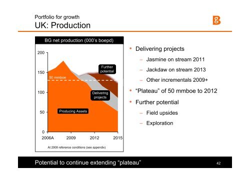 The Integrated Gas Major - BG Group