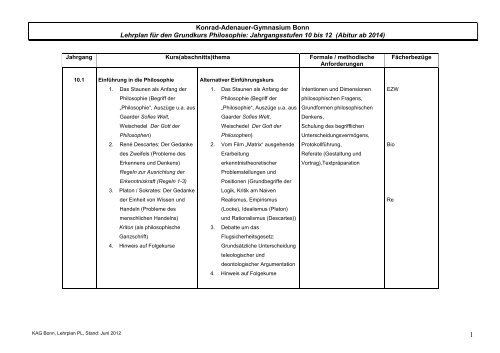 Lehrplan Philosophie Abitur 2014 - Konrad-Adenauer-Gymnasium ...